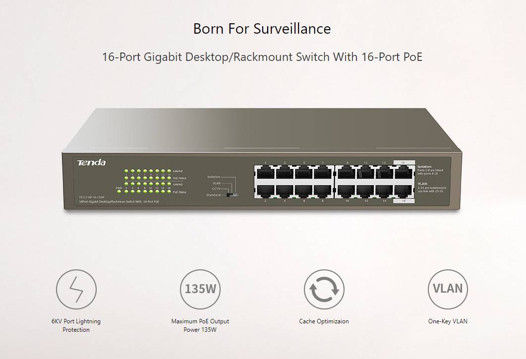 Tenda TEG1116P-16-150W Неуправляемый гигабитный PoE коммутатор, 16 портов, 1 Гбит/с, PoE 16x30Вт (до 135Вт), установка в стойку - картинка товара Tenda TEG1116P-16-150W Неуправляемый гигабитный PoE коммутатор, 16 портов, 1 Гбит/с, PoE 16x30Вт (до 135Вт), установка в стойку - купить с доставкой по России